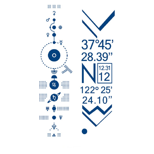 Celestial Coordinates