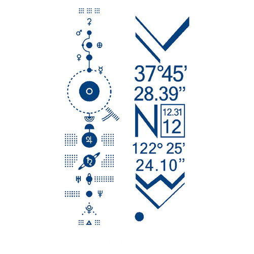 Celestial Coordinates
